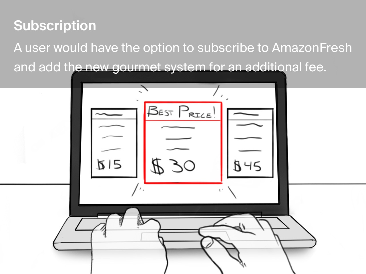 User experience storyboard slide #2