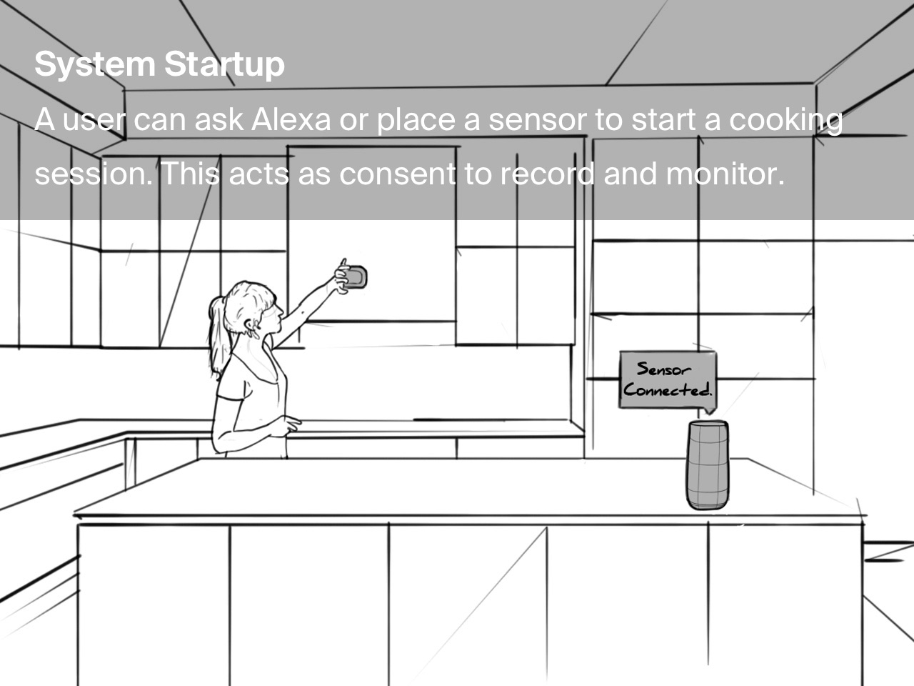 User experience storyboard slide #9
