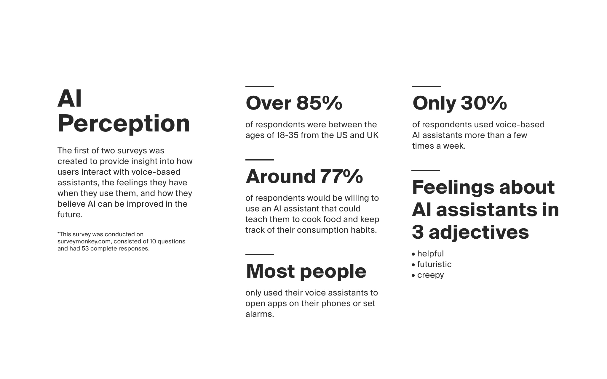 AI perception info slide