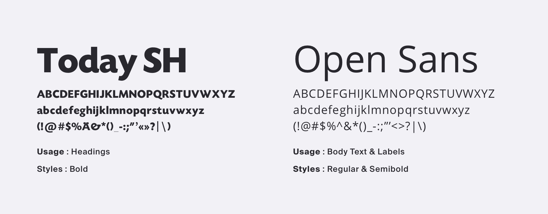 Grayscale design for the process page